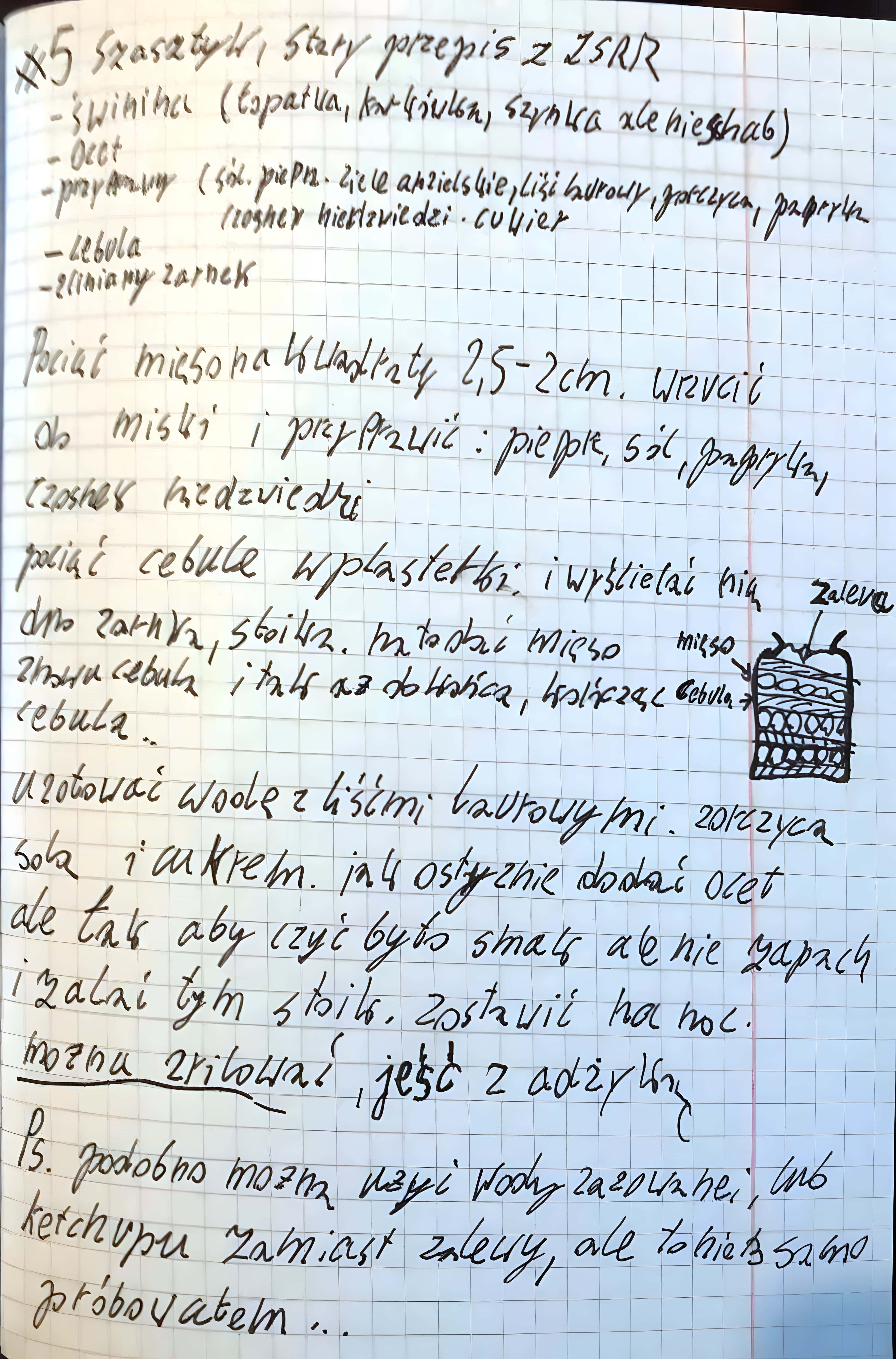 zeskanowany dokument, odręcznie pisany przepis kulinarny